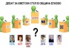Окончателно: седем ще са участниците в кандидат кметския дебат в "ефира" на ElhovoNews.info